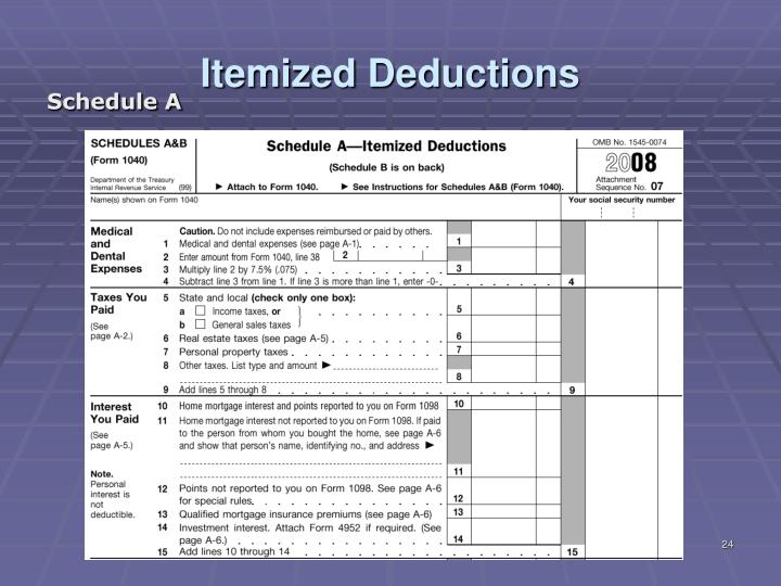 About Schedule A Form 1040 Itemized Deductions  Autos Post