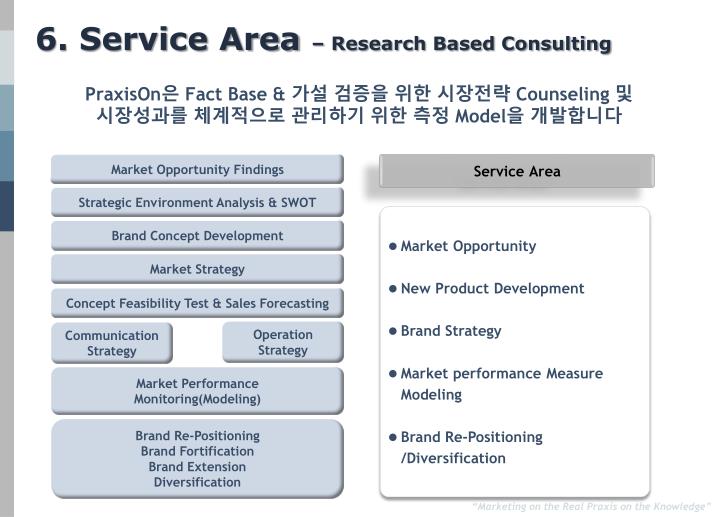 a swot analysis for the re branding of andersen consulting Free case study solution & analysis | caseforestcom arthur andersen earned millions from enron for services rendered in auditing and in other consulting fees approximately $25 million for auditing and $27 million for consulting. a swot analysis for the re branding of andersen consulting Free case study solution & analysis | caseforestcom arthur andersen earned millions from enron for services rendered in auditing and in other consulting fees approximately $25 million for auditing and $27 million for consulting.