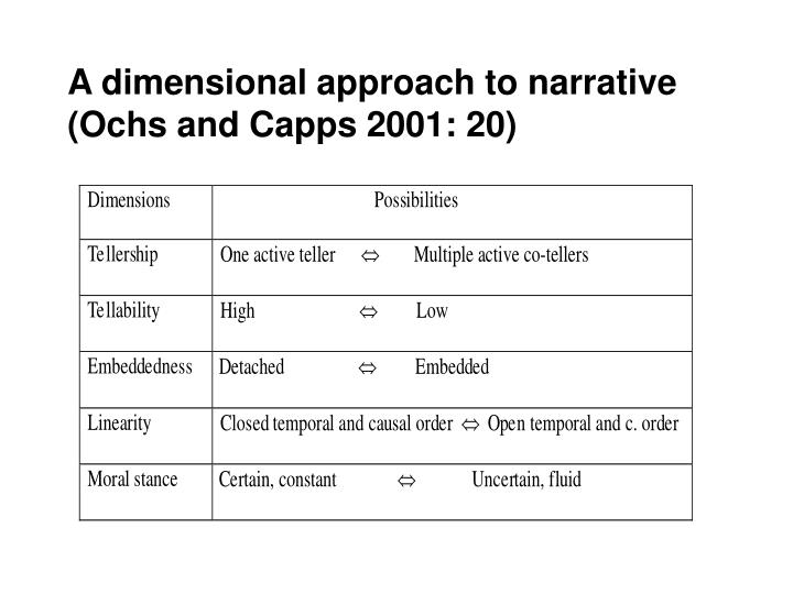 dimensional approach
