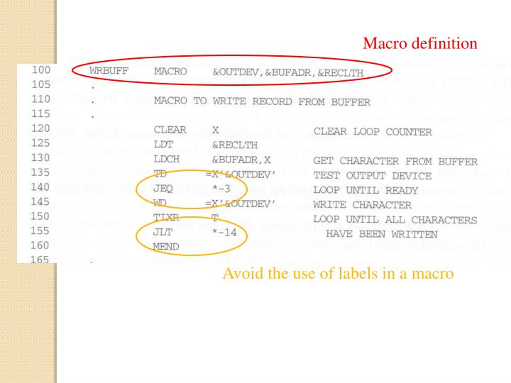 macro definition macro definition
