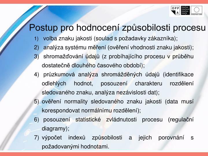 Congratulate, simply anal za procesu Happens. anal za procesu criticising advise