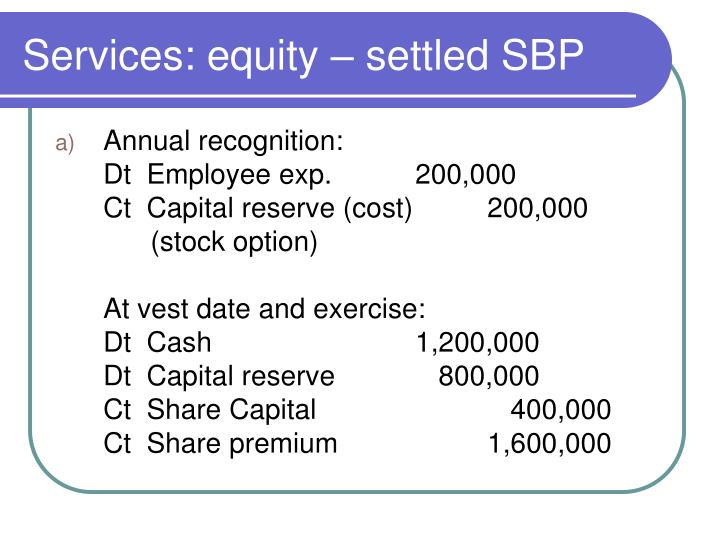 Stock options cash settled