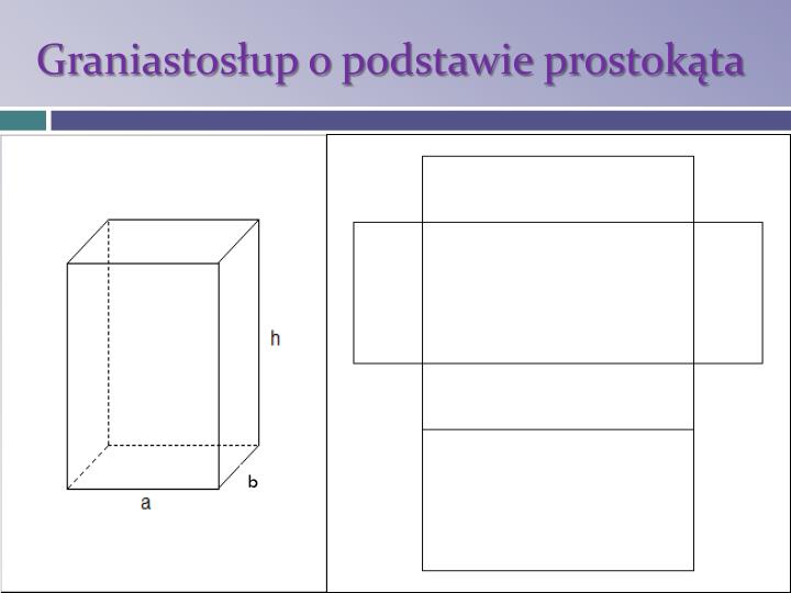 Siatka Graniastosłupa Pochyłego O Podstawie Prostokąta PPT - Graniastosłupy czworokątne PowerPoint Presentation - ID:5718026