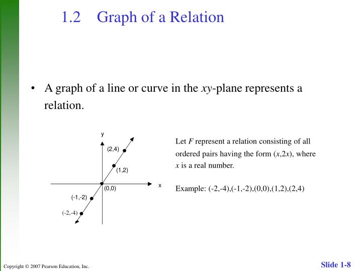 Linear Functions Equations And Inequalities Key Jennarocca Chapter 2 Linear Functions Equations And Inequalities Talkchannels