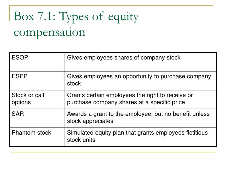 Tax rules for non qualified stock options