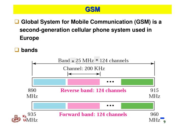 Global trading system ppt