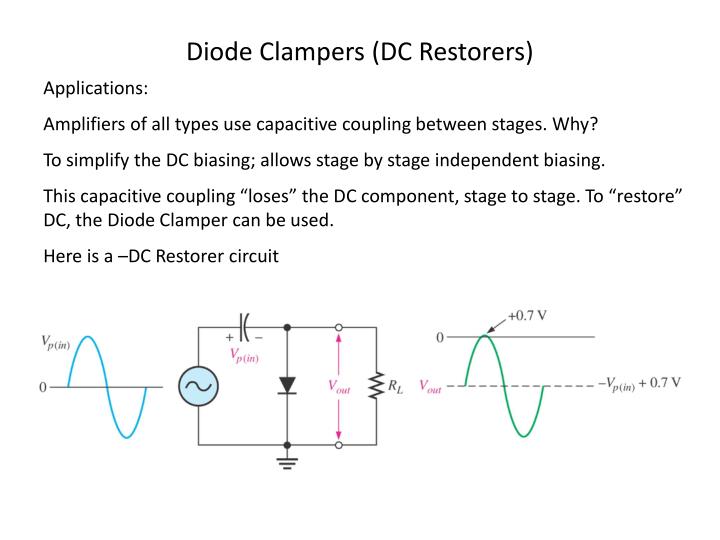 diode and its application Introduction diodes are one of the simplest, but most useful of all semiconductor devices many types of diode are used for a wide range of applications. diode and its application Introduction diodes are one of the simplest, but most useful of all semiconductor devices many types of diode are used for a wide range of applications.