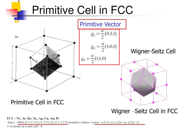 ppt-crystal-powerpoint-presentation-id-5745205