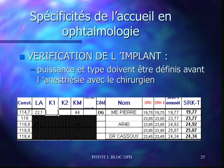 Lexercice pour le traitement osteokhondroza du cervical