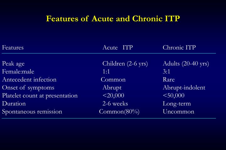 Chronic itp in children