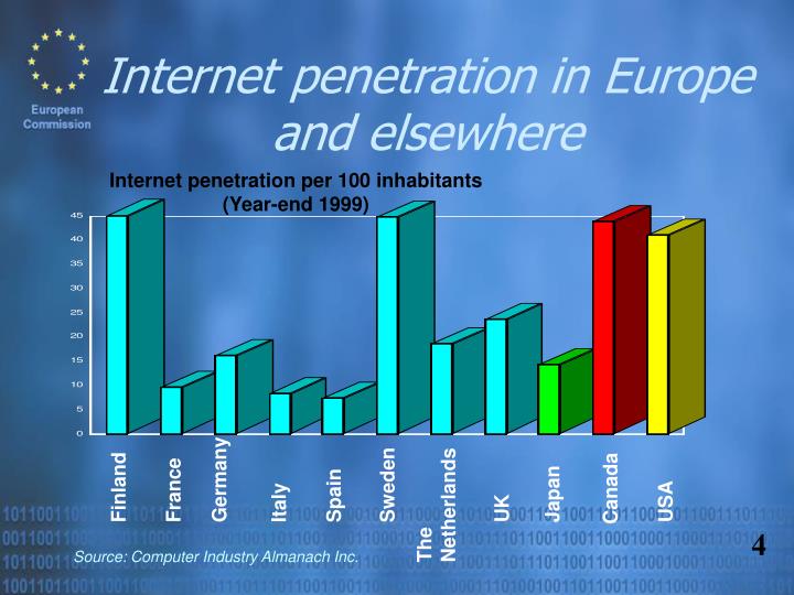 broadband penetration in canada uncensored miley cyrus pussy pics