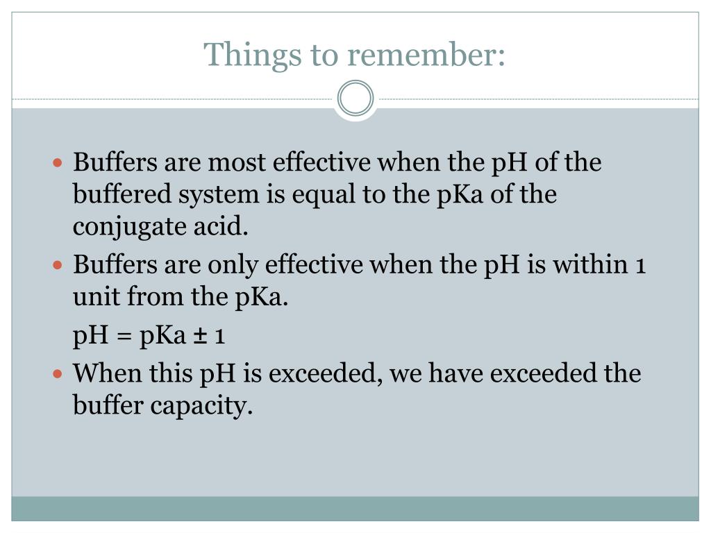 Ppt Determination Of Buffer Capacity Powerpoint Presentation Free