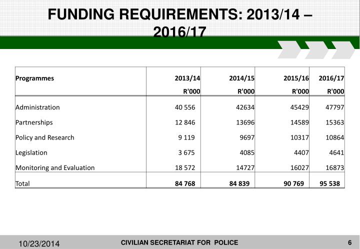 ppt-sixth-monthly-report-2013-14-powerpoint-presentation-id-5769016