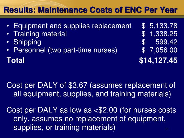 average cost of a per year ppt can a million neonatal lives per year be saved powerpoint presentation id 5770122 average cost of a per year ppt can a million neonatal lives per year be saved powerpoint presentation id 5770122