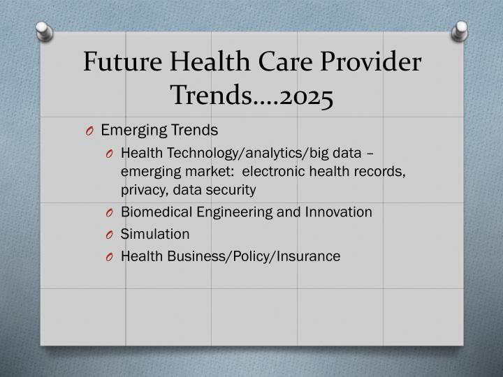 Future Trends in Health Care