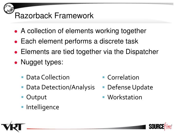 discrete task assay discrete task assay