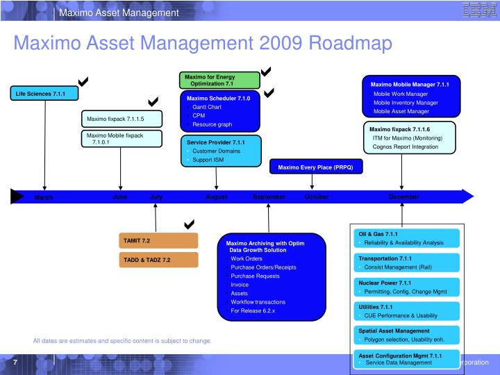 PPT IBM Maximo Asset Management Development Roadmap Maximo Scheduler