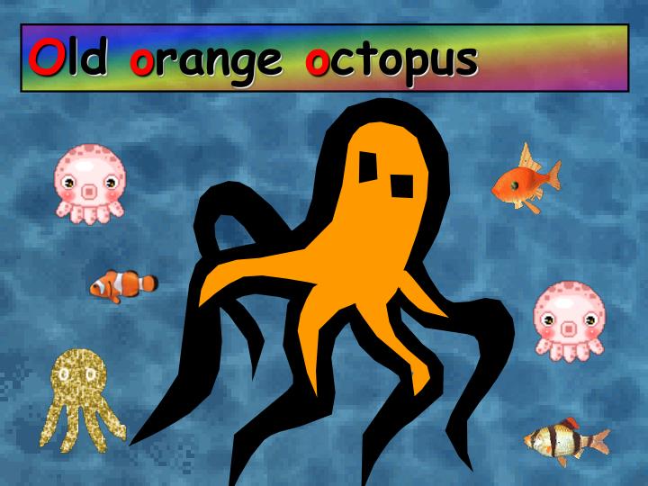 Spanish Alphabet for Kids | Cancion ABC de las Letras | Apre