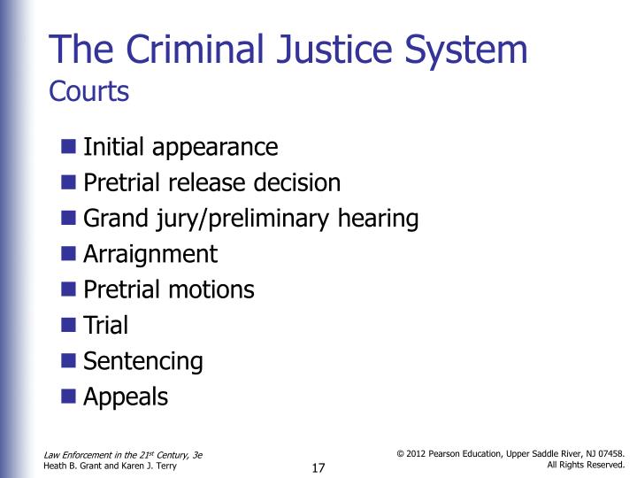 corrections and the criminal justice system Publications speakers binder section 3 federal corrections and the criminal justice system pdf (90 kb) canada’s federal corrections and criminal justice system chart 1 the criminal justice system canada's criminal justice system is designed to ensure public safety by protecting society from those who violate the law. corrections and the criminal justice system Publications speakers binder section 3 federal corrections and the criminal justice system pdf (90 kb) canada’s federal corrections and criminal justice system chart 1 the criminal justice system canada's criminal justice system is designed to ensure public safety by protecting society from those who violate the law.