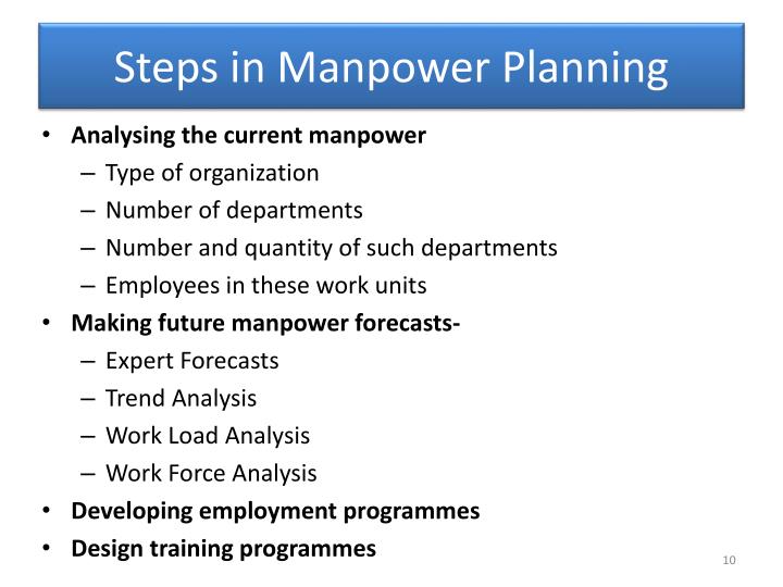 manpower planning literature review Project topic- manpower planning and development as an effective tool for achieving organizational goals (a case study of star paper mill ltd, aba) abstract this research focuses on manpower planning and development as an effective fool for achieving original goals, using star paper mill ltd aba as the case study. manpower planning literature review Project topic- manpower planning and development as an effective tool for achieving organizational goals (a case study of star paper mill ltd, aba) abstract this research focuses on manpower planning and development as an effective fool for achieving original goals, using star paper mill ltd aba as the case study.