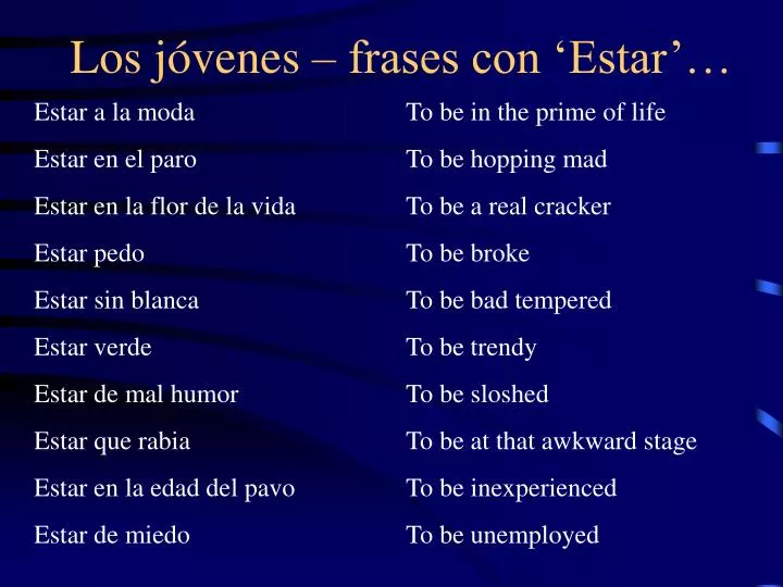 Ppt Los J Venes Frases Con Estar Powerpoint Presentation Id