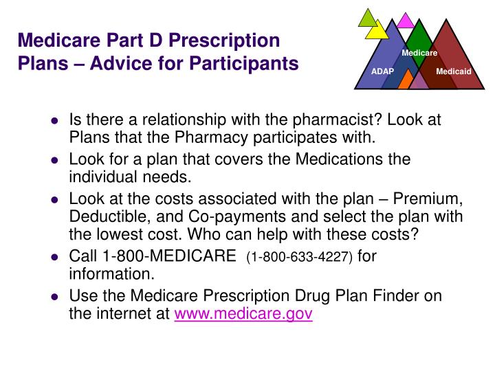 Medicare Prescription Plans Viagra Covered