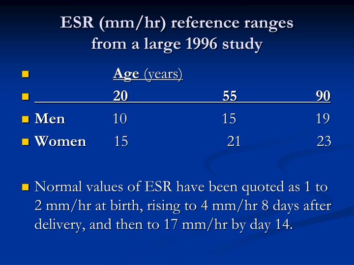 what is the normal esr range for a blood test what is the normal esr range for a blood test