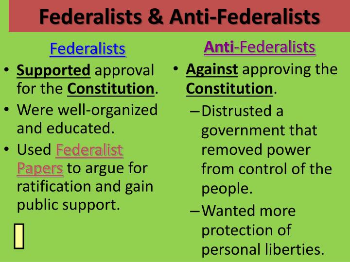 The Federalist Papers Argued For
