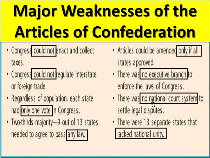 major weak spot involving governing under any reports in confederation major a weakness from government less than all the content articles with confederation