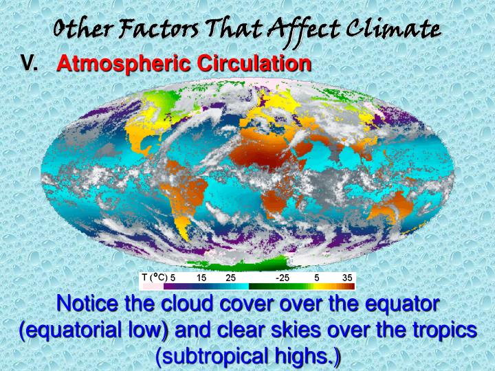 factors that affect climate factors that affect climate