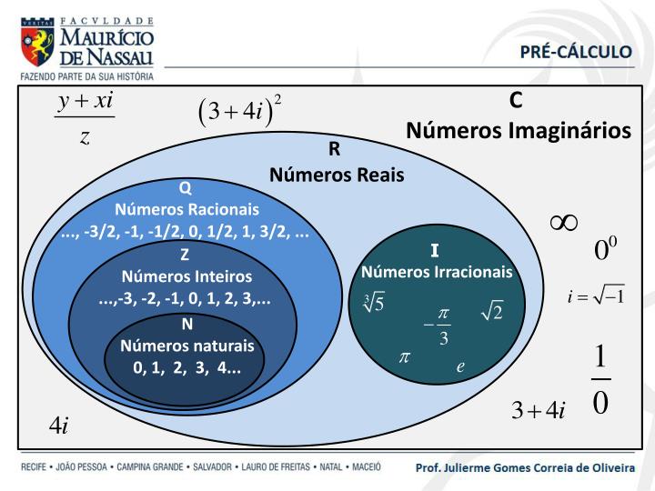 PPT - CONJUNTOS NUMÉRICOS E TEORIA DOS NÚMEROS PowerPoint Presentation ...