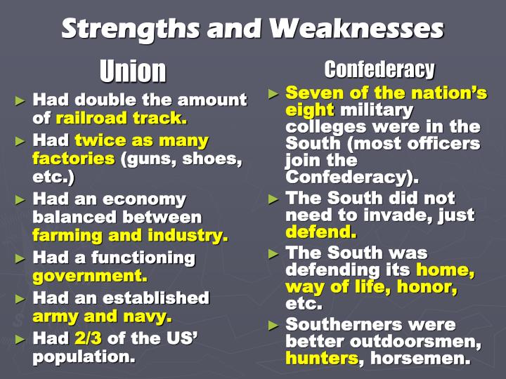 the civil war weaknesses of the Strengths and weaknesses - stations activity - the civil war this lesson is a creative approach to a simple topic - strengths and weaknesses of the north (union) and. the civil war weaknesses of the Strengths and weaknesses - stations activity - the civil war this lesson is a creative approach to a simple topic - strengths and weaknesses of the north (union) and.