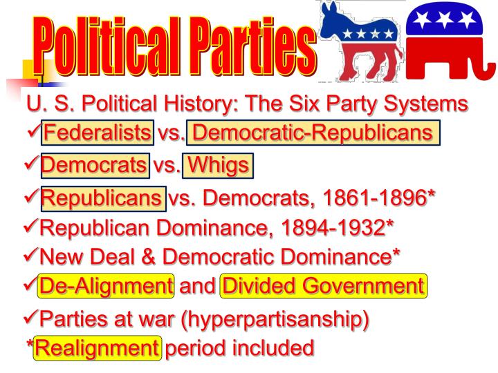 ppt political parties powerpoint presentation id 5872515 democrats vs whigs