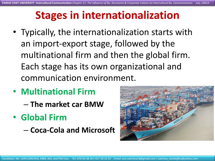 intercultural communication in the workplace paper Read this business research paper and over 88,000 other research documents intercultural communication essay intercultural communication is of the utmost factors to facilitate business growth and success in today’s global marketplace. intercultural communication in the workplace paper Read this business research paper and over 88,000 other research documents intercultural communication essay intercultural communication is of the utmost factors to facilitate business growth and success in today’s global marketplace.