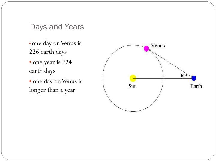 ppt-venus-powerpoint-presentation-id-5888460