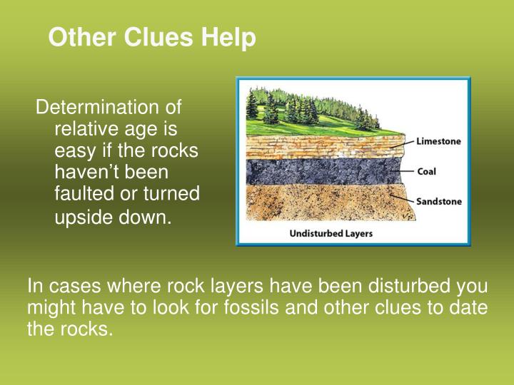 The method of dating fossils by their position in rock layers is called