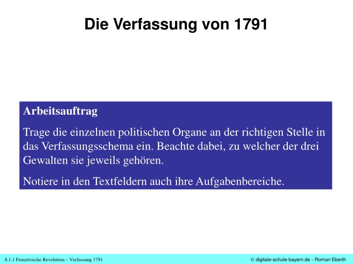 PPT - Die Verfassung Von 1791 PowerPoint Presentation - ID:5904018