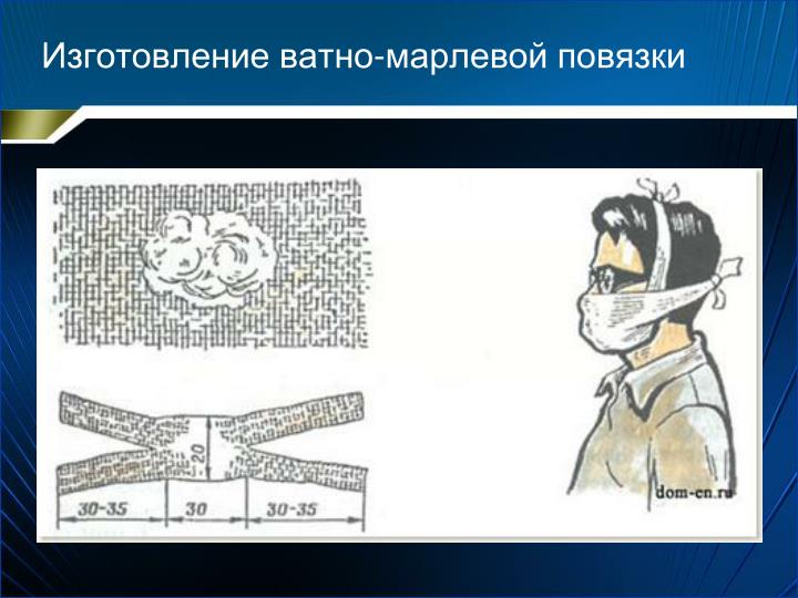 Как изготовить ватно марлевую повязку