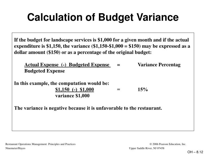 variance calculation To help project managers understand the significance of schedule variance (sv), several authors have proposed a new element called time-based earned schedule (es) for. variance calculation To help project managers understand the significance of schedule variance (sv), several authors have proposed a new element called time-based earned schedule (es) for.
