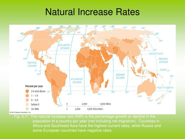 PPT Chapter 2 Population PowerPoint Presentation ID5940994