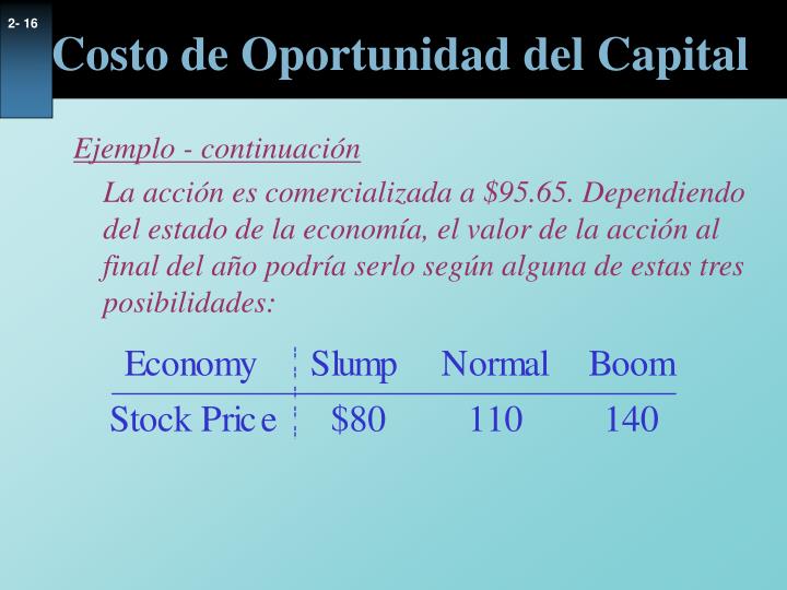 PPT - Valor Presente Y Costo De Oportunidad Del Capital PowerPoint ...