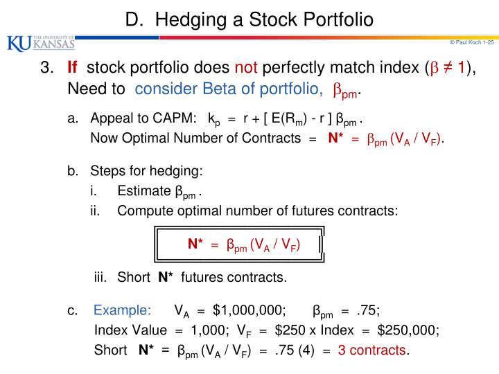 Stock options hedging strategies