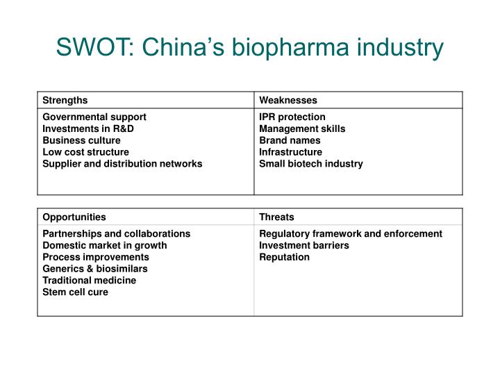 swot in china This study focuses on the multinational fast food giant mcdonald’s corporation, with particular attention paid to the corporation’s situation in china. swot in china This study focuses on the multinational fast food giant mcdonald’s corporation, with particular attention paid to the corporation’s situation in china.