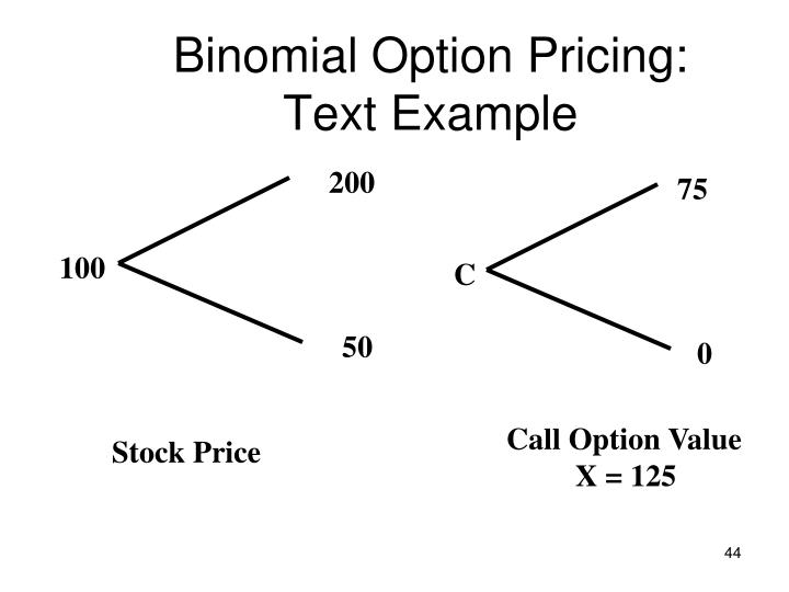 binomial pricing formula options