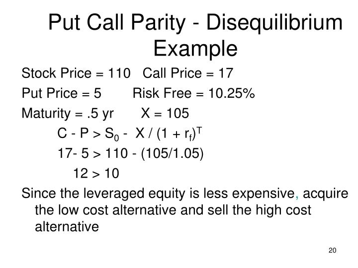 Put call parity trading strategy