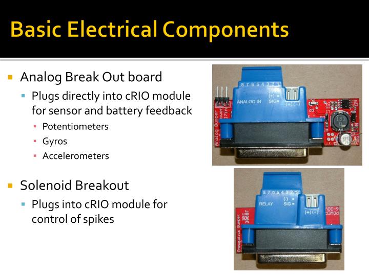 Ppt