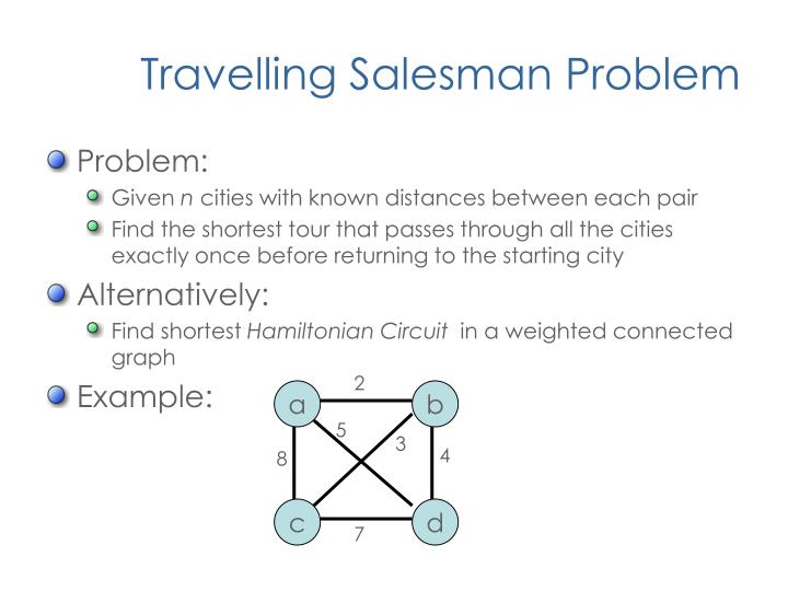 report the travelling salesman problem Travelling salesman problem & assignment maximization problem by, muhammed abdulla nc. report the travelling salesman problem Travelling salesman problem & assignment maximization problem by, muhammed abdulla nc.