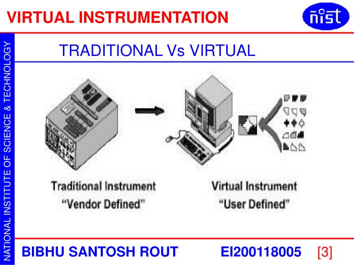 Virtual Instrumentation With LabVIEW - PowerPoint PPT Presentation