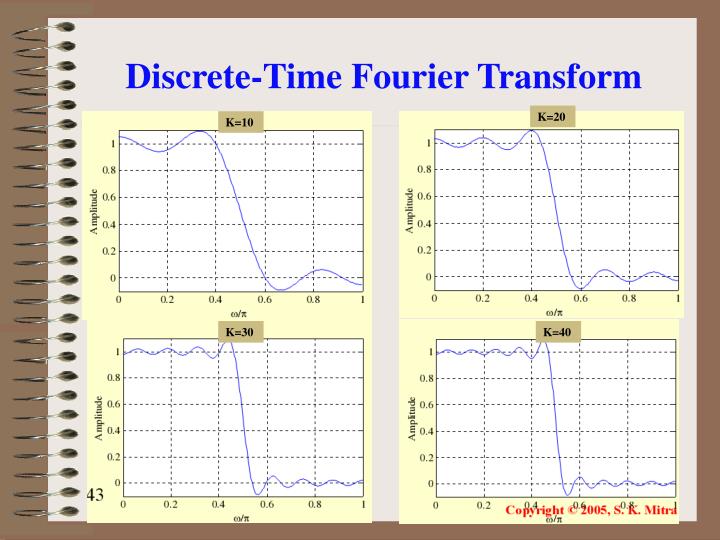 Ppt Chapter 3 Discrete Time Fourier Transform Powerpoint Presentation