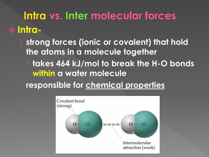 Ppt Inter Molecular Forces Topic 43 Powerpoint Presentation Id6075906 8606